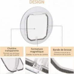 PawHut Chatière Chat Chien Pour Porte, Fenêtre Et Porte Vitrée - 4 Modes De Verrouillage - Joint Brosse Isolant Et Porte Magnétique - Polycarbonate Blanc -PawHut Soldes Boutique 48140032 4
