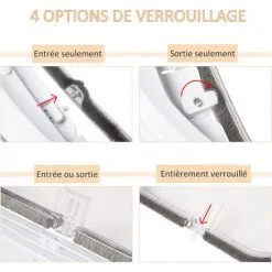PawHut Chatière Chat Chien Pour Porte, Fenêtre Et Porte Vitrée - 4 Modes De Verrouillage - Joint Brosse Isolant Et Porte Magnétique - Polycarbonate Blanc -PawHut Soldes Boutique 48140032 5